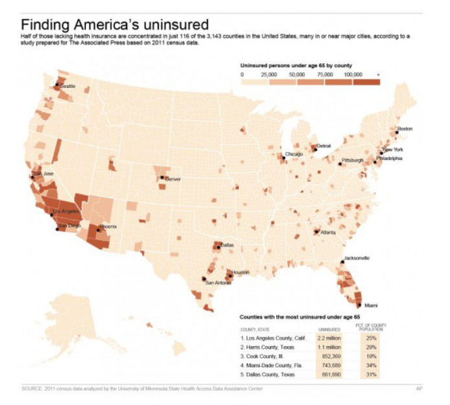 Finding americas uninsured