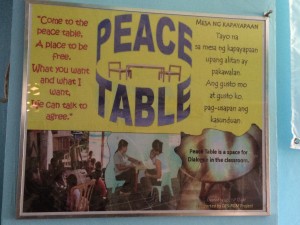 Peace Tables explained 
