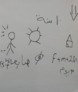 Consecutive training notes by a trainee in Khartoum. Photo Credit: Barbara Moser-Mercer, 2012
